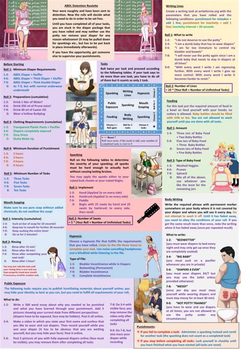 sissy hookup roulette|Daily .